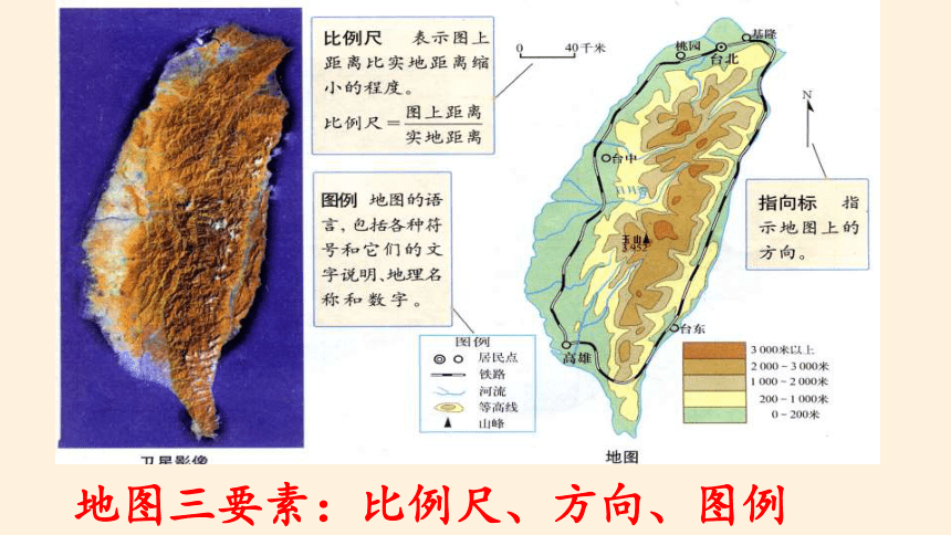 人教版七年级上册 地理 课件 1.3地图的阅读（25张PPT）