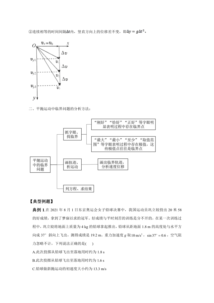 第四章 曲线运动 万有引力与宇宙航行 抛体运动 讲义——2023届高考物理一轮复习（word版素材）