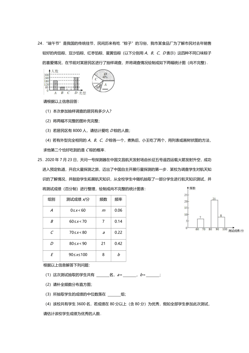 甘肃省张掖市甘州区大成学校2021-2022学年九年级数学下学期第二次月考试卷(word解析版)