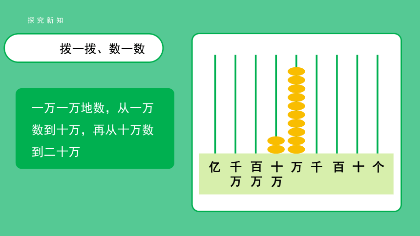 小学数学人教版四年级上第一单元第1课时亿以内数的认识 精品课件（共28张ppt）