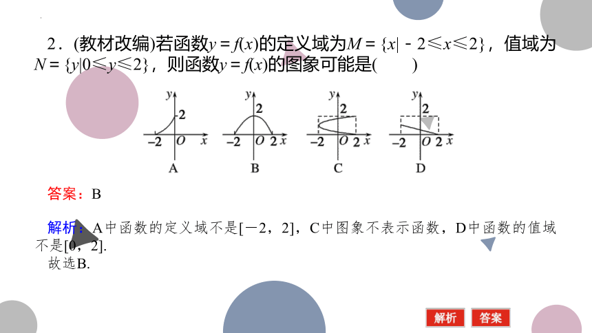 2.1 函数的概念及其表示-2023届高三数学一轮复习 课件（共44张PPT）