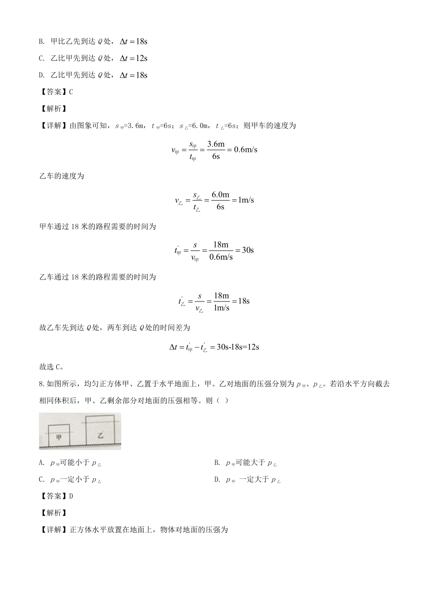 2020年上海中考物理试题及答案（word版 有解析 ）