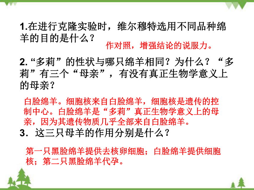 济南版生物八年级下册 第七单元 第二章 第二节  《克隆技术》课件（共32张PPT）