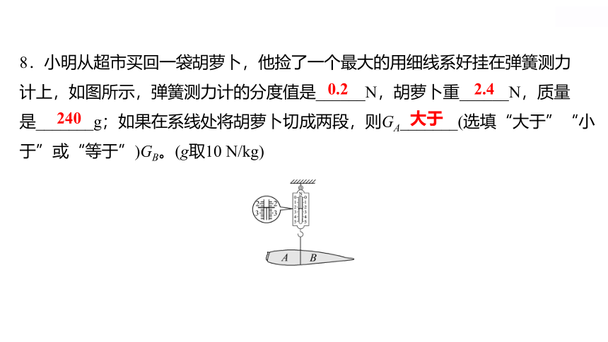 2022 物理 八年级下册专项培优练二　杠杆平衡条件的应用和动态分析 习题课件(共15张PPT)