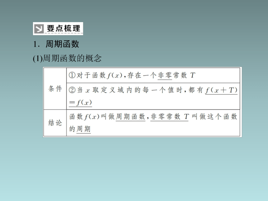 5.4.2正弦函数、余弦函数的性质 第1课时 课件（共36张PPT）