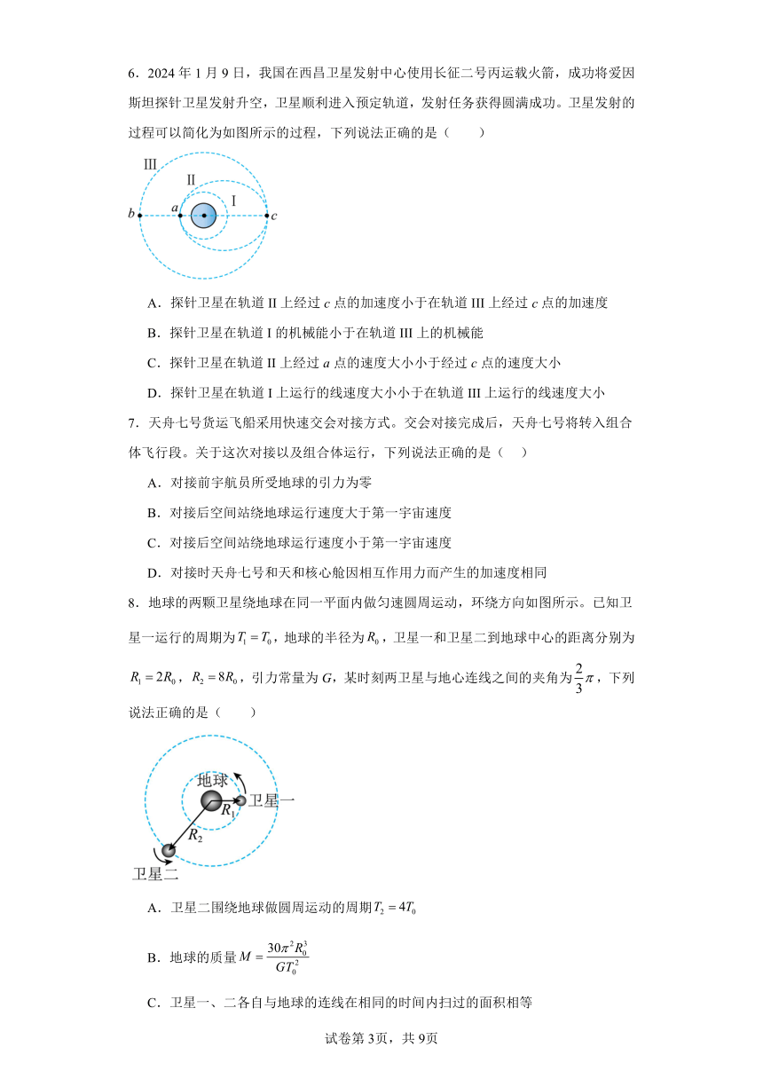 第七章万有引力与宇宙航行综合复习训练（含解析）2023——2024学年人教版（2019）高中物理必修第二册