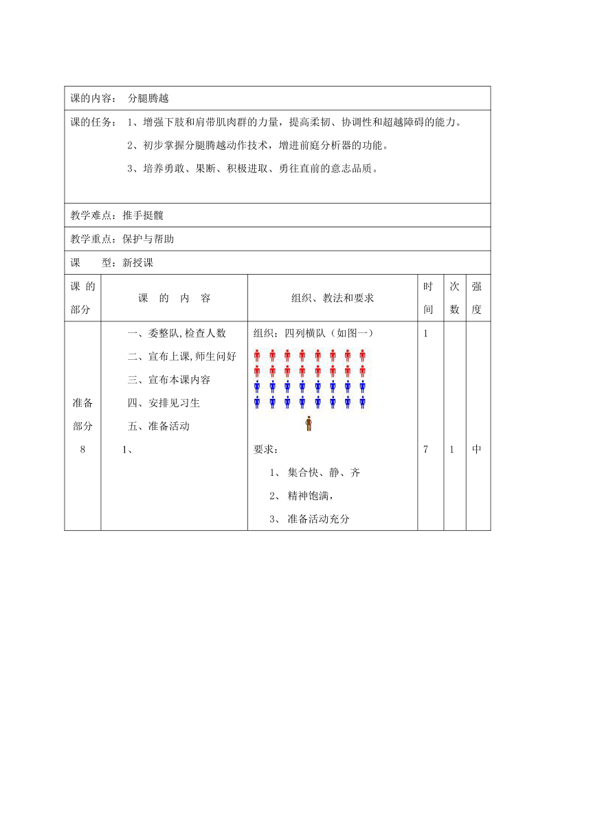 人教七年级体育2.8分腿腾越 教案