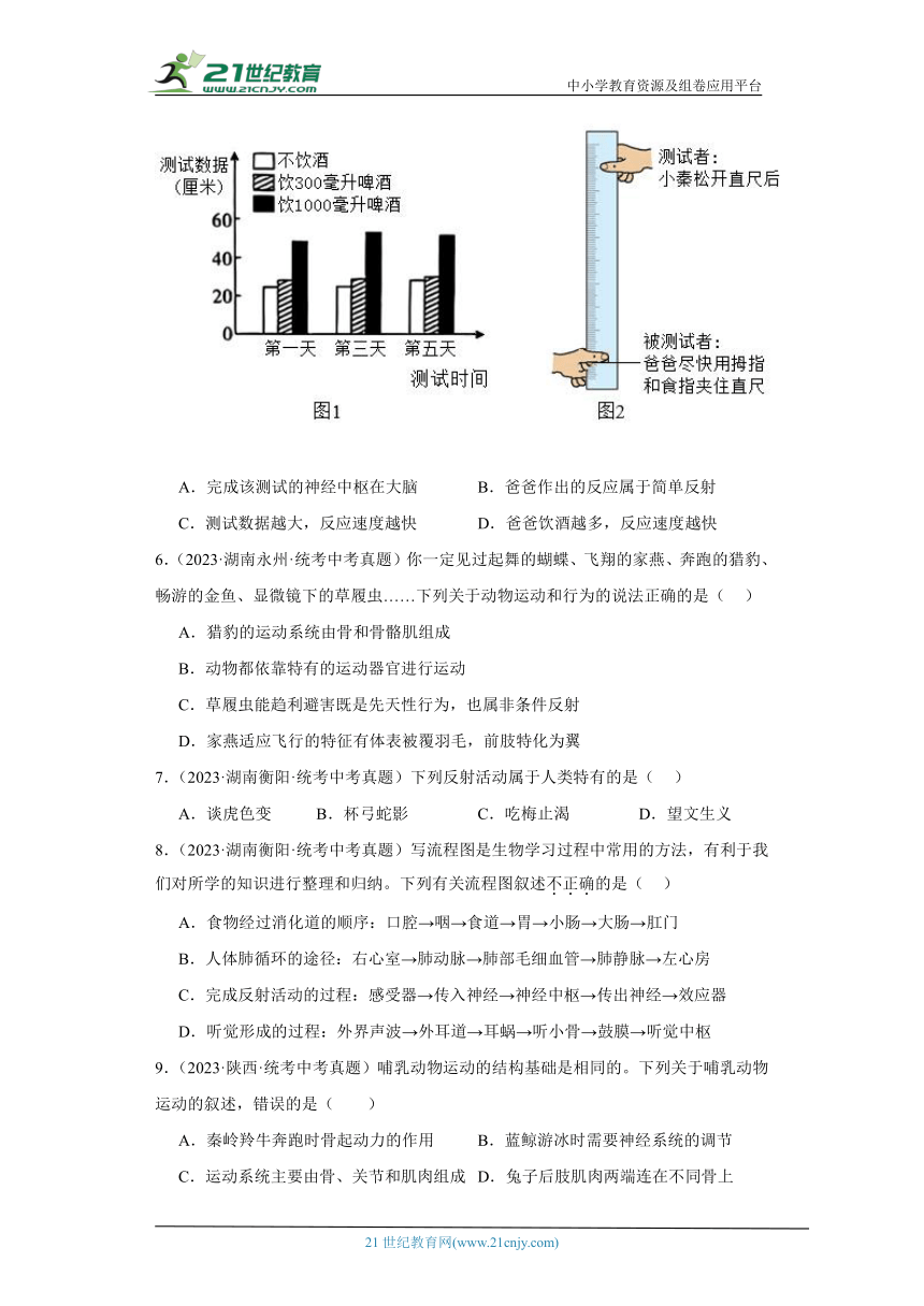 全国中考生物2023年真题分类汇编-37人体的神经调节②