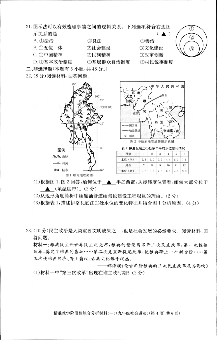 浙江省湖州市长兴县2022学年第二学期精准教学阶段性综合分析材料(一) 九年级社会道法（PDF版 含答案）