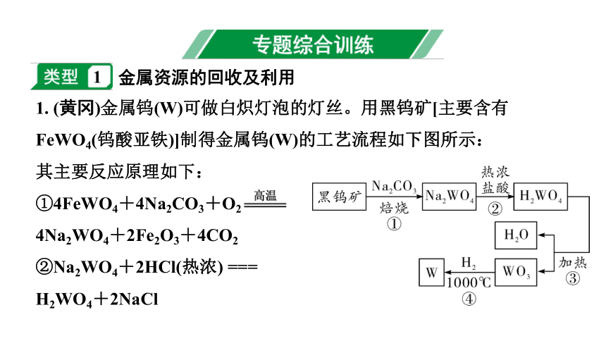 2022年化学中考备考复习 流程图题精讲课件---工艺流程图题（三）（课件50页）