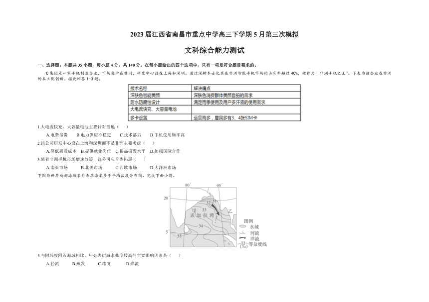 2023届江西省南昌市重点中学高三下学期5月第三次模拟文科综合试题（ 含答案）