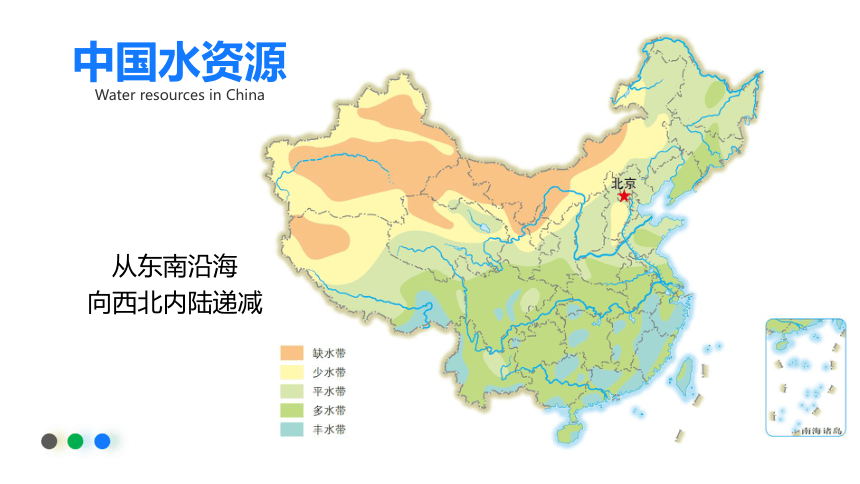 3.2 资源跨区域调配对区域发展的影响 课件（113张）