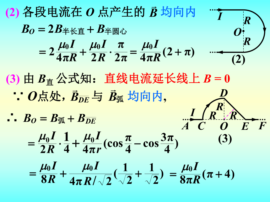 2021-2022学年高二物理竞赛稳恒电流的磁场课件 （22张PPT）