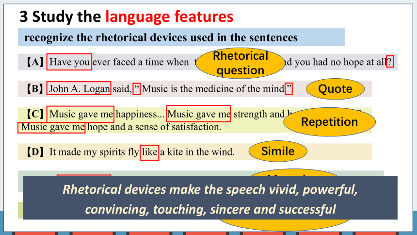 人教版（2019）  必修第二册  Unit 5 Music  Reading for Writing课件(共26张PPT，内镶嵌视频)