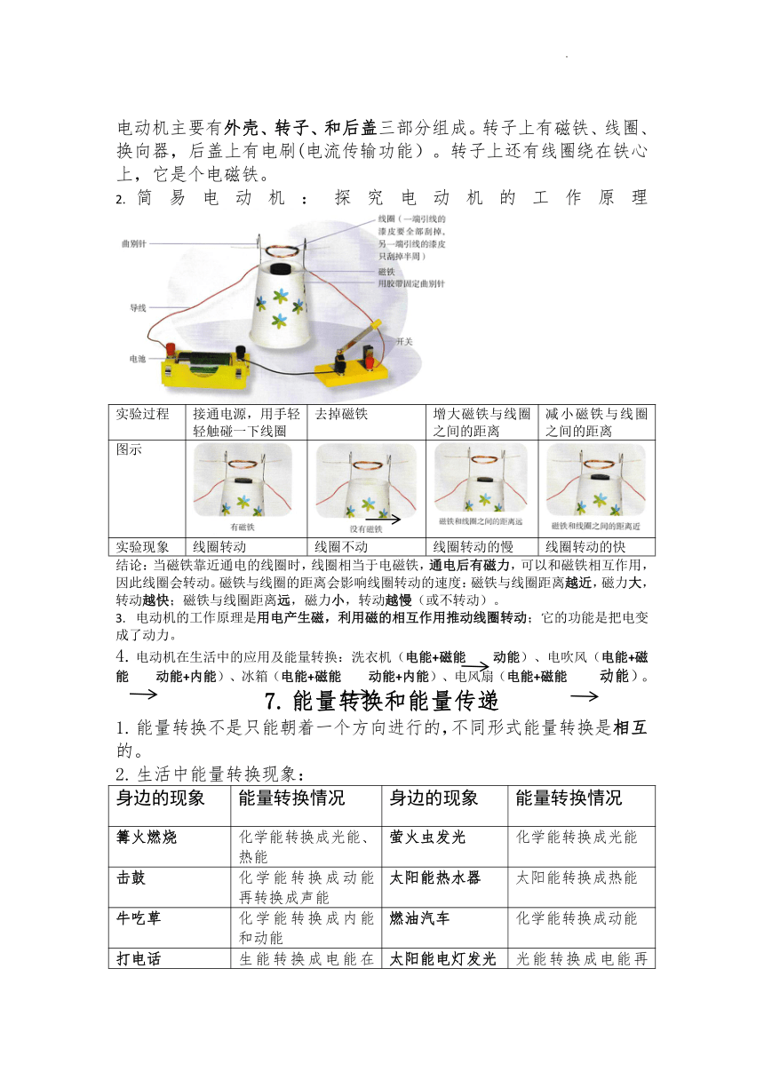 人教鄂教版（2017秋）五年级下学期科学知识点复习资料（缺少16课）