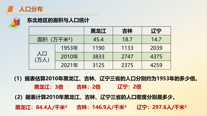 6.2东北地区的人口与城市分布 课件(共31张PPT内嵌视频)湘教版八年级地理下册