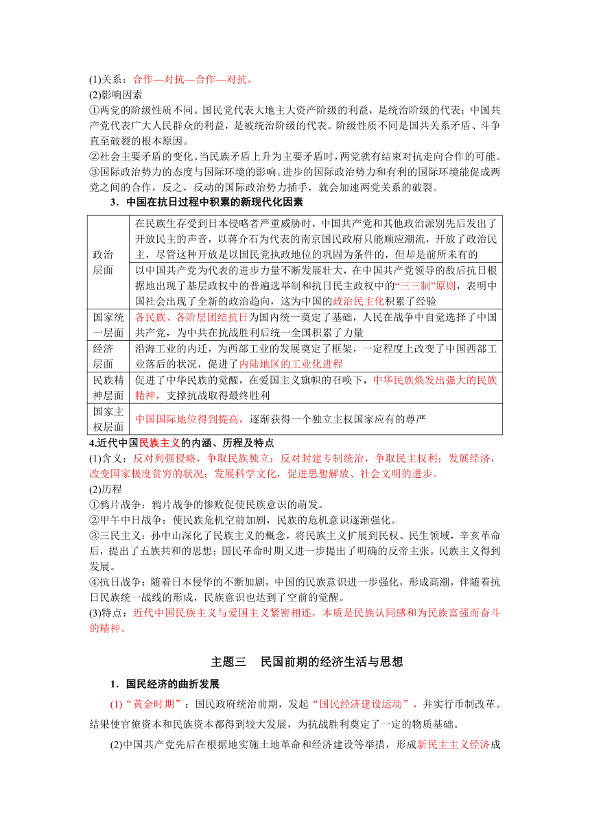 2023考前聚焦历史第30题【三轮冲刺学案】（规律总结+主题突破+十年真题+两年模拟+原创押题）（含解析）