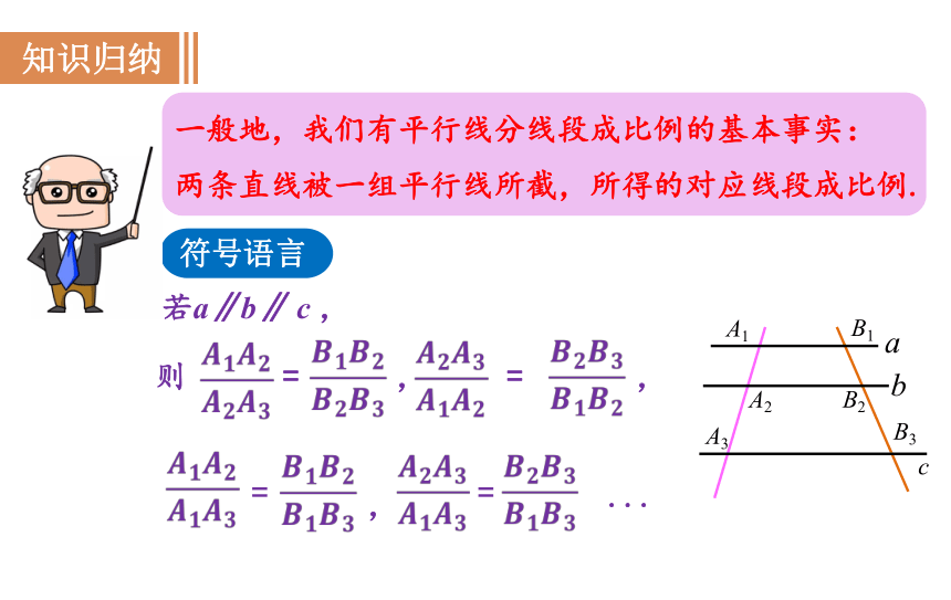 沪科版九年级数学上册22.1.3 平行线分线段成比例定理及其推论 课件 (共21张PPT)