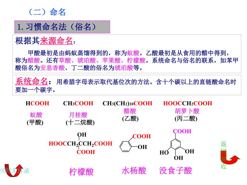 8.1羧酸 课件(共31张PPT)《基础化学(下册)》同步教学（中国纺织出版社）