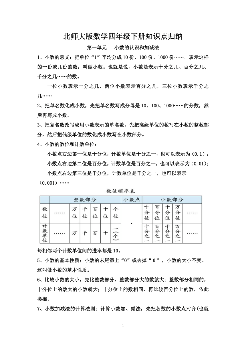 北师大版数学四年级下册知识点归纳