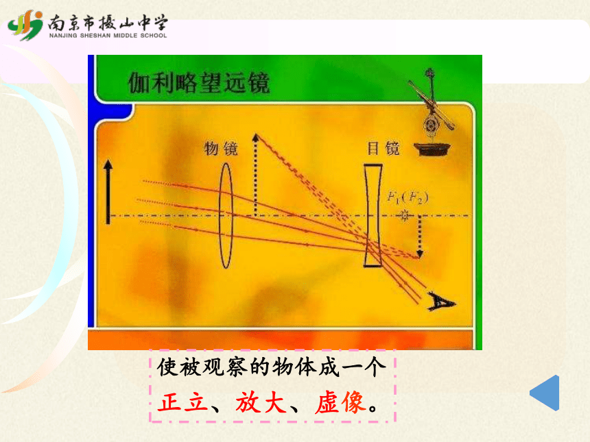 苏科版八年级上册 物理 课件 4.5望远镜与显微镜  25张PPT