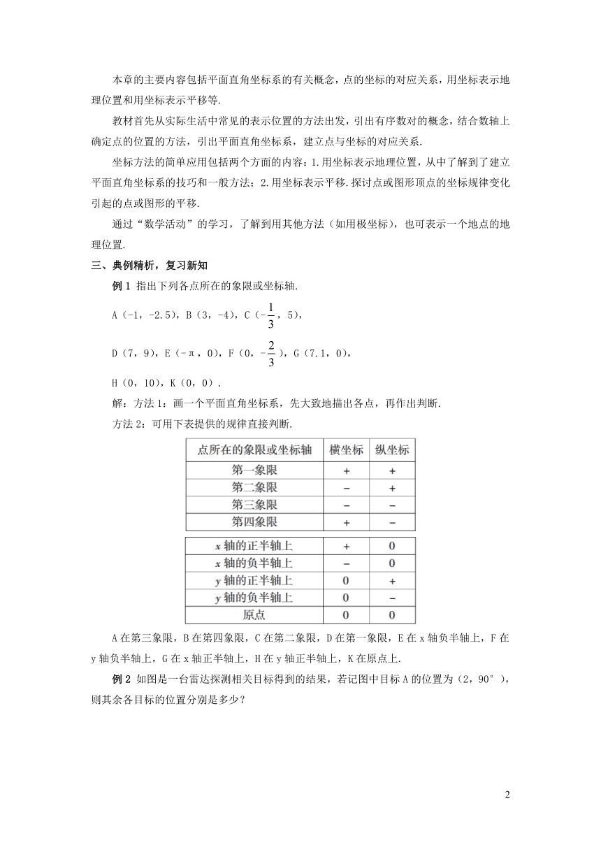 七年级数学下册第七章平面直角坐标系本章复习教案新版新人教版