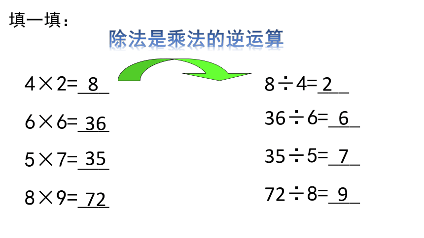 2022—2023学年人教版七年级数学上册1.4.2有理数的除法课件(共15张PPT)