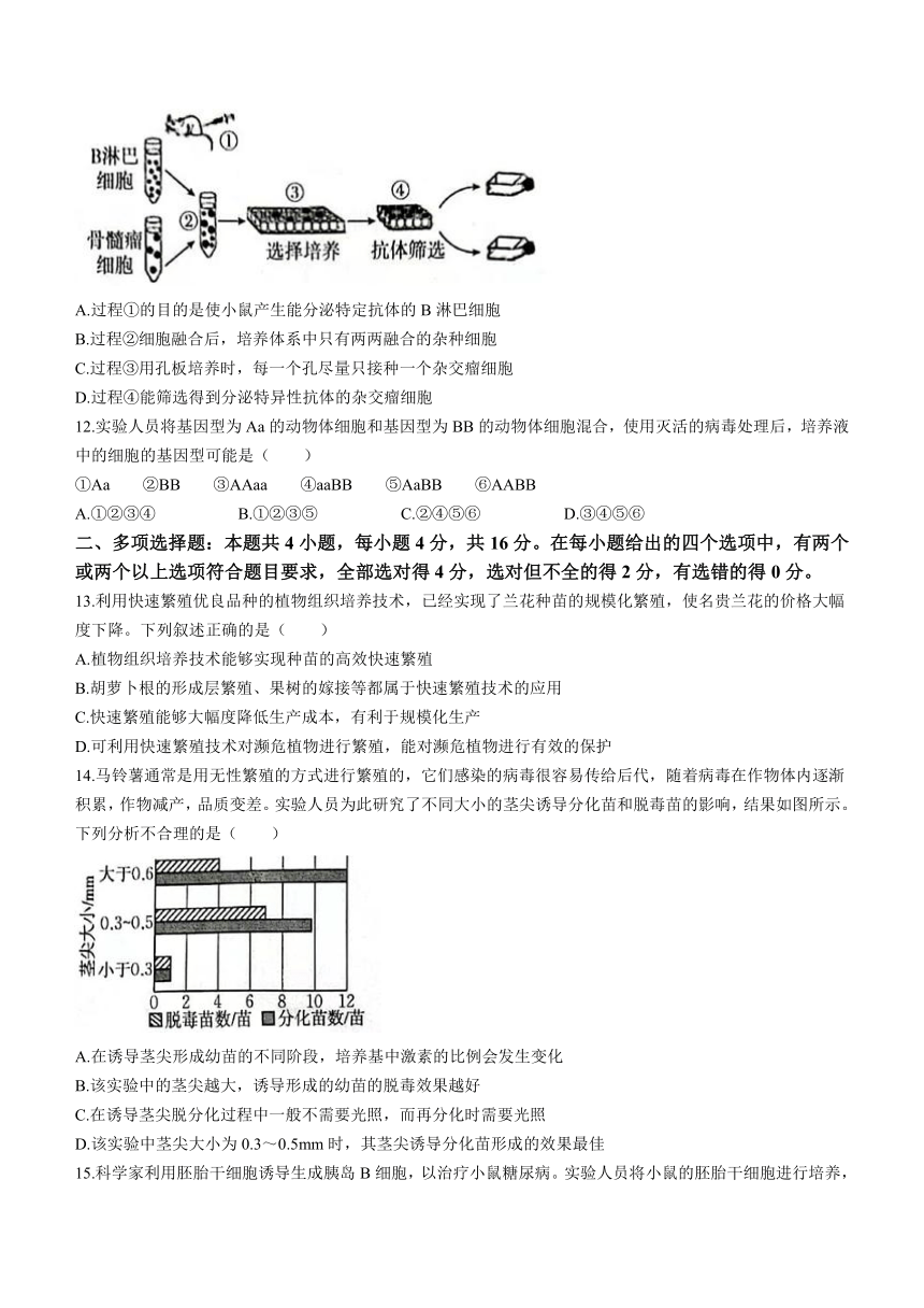 江西省部分高中学校2022-2023学年高二下学期5月第三次月考生物学试题（Word版含答案）