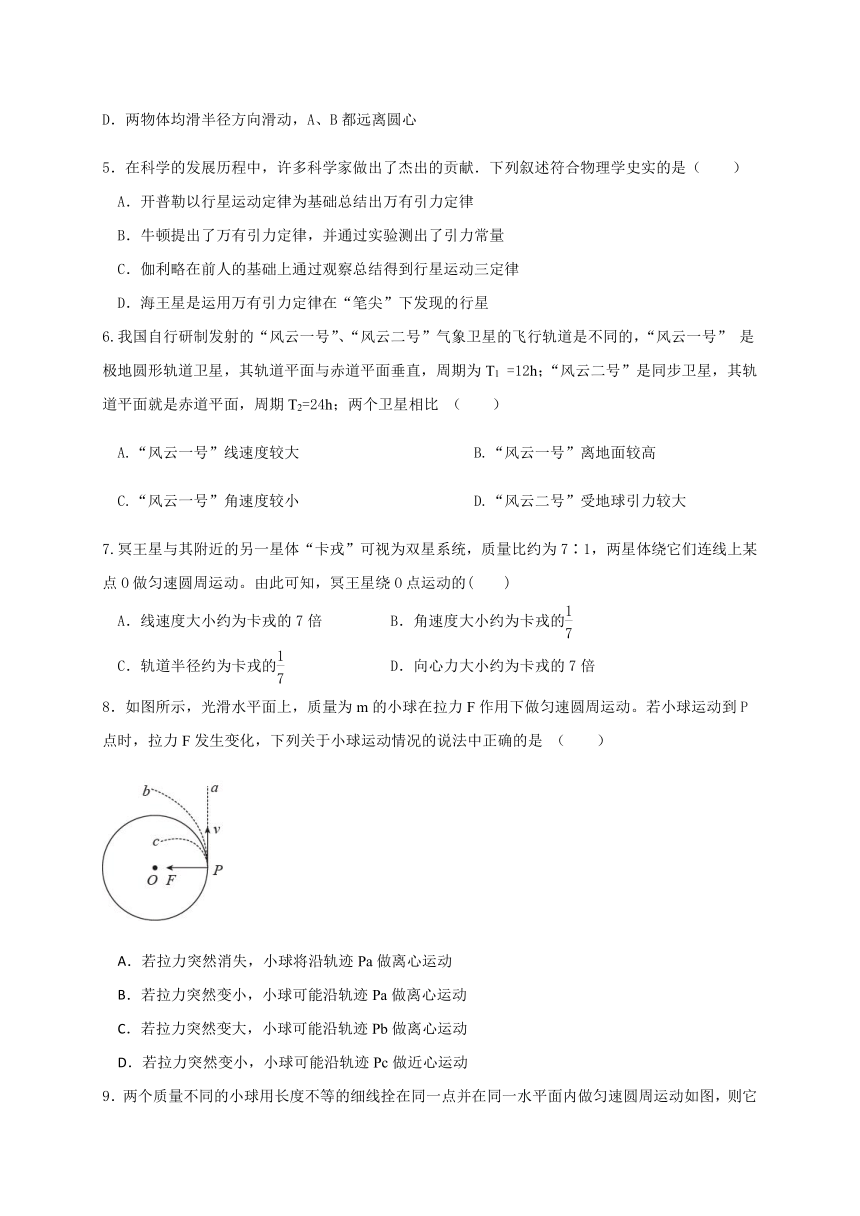 山东省莘州高级中学校2020-2021学年高一下学期4月第一次月考物理试题 Word版含答案