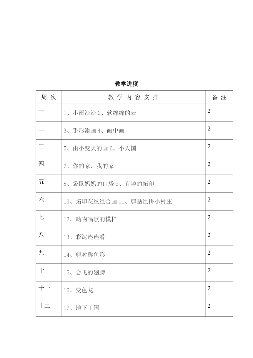 湘美版一年级下册美术 全册教案