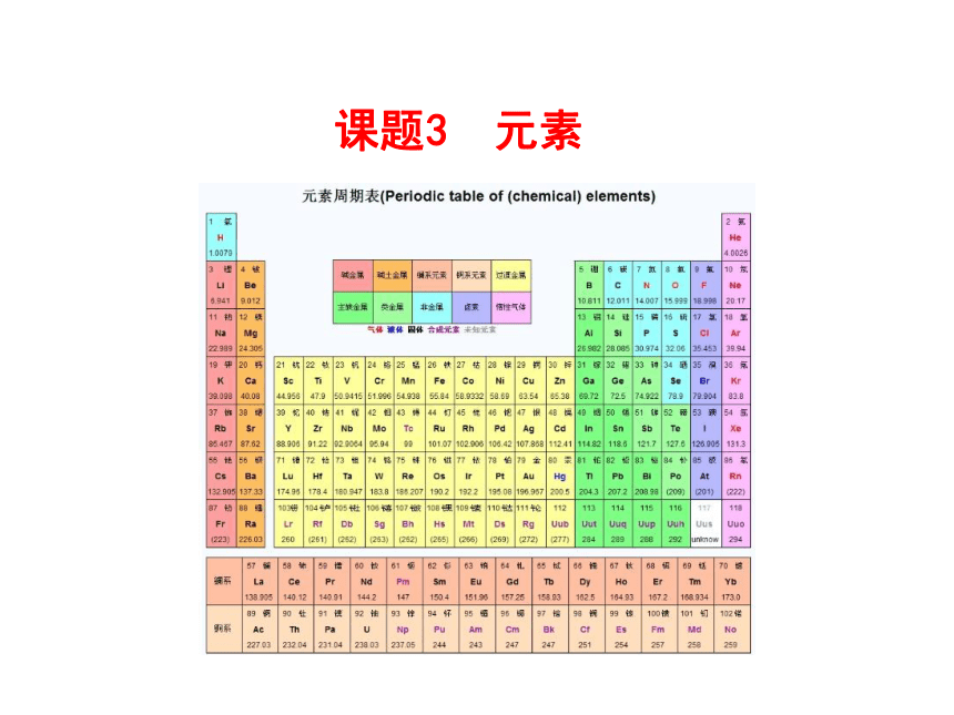 第3单元  课题3 元素 课件 2021-2022学年人教版化学 九年级上册（37张PPT）