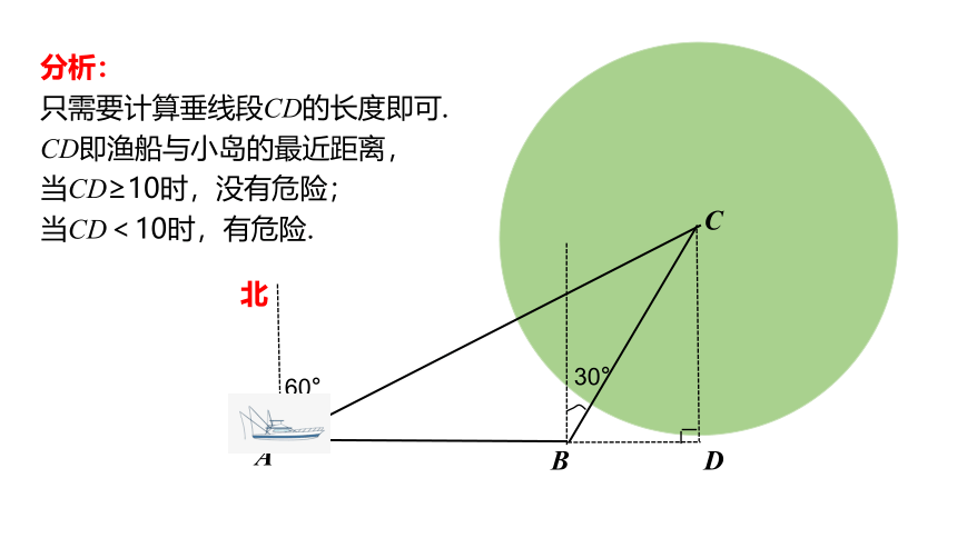 冀教版数学九年级上册同步课件：26.4 第1课时 解决与仰角、俯角及方位角有关的问题(共24张PPT)