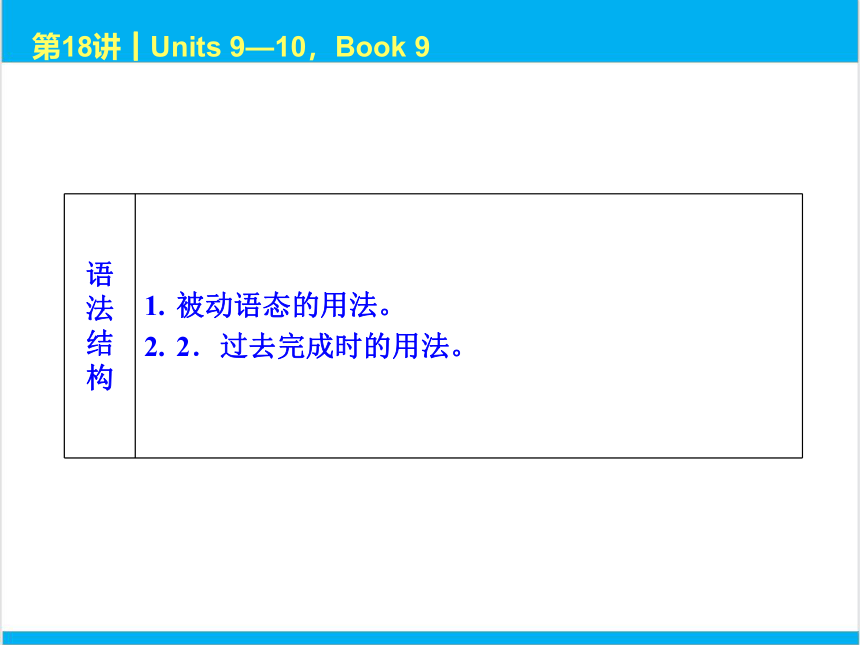 2022中考英语一轮复习PPT课件 第18课时 Units 9—10，Book 9