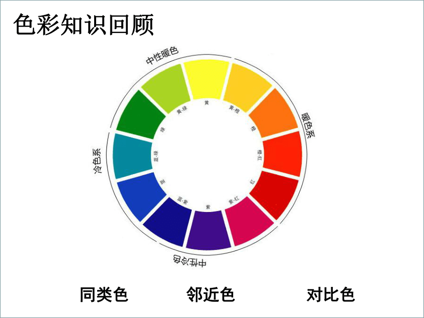 人美版（北京） 六年级上册 美术 第3课 装饰色彩的魅力 课件（共28张PPT）