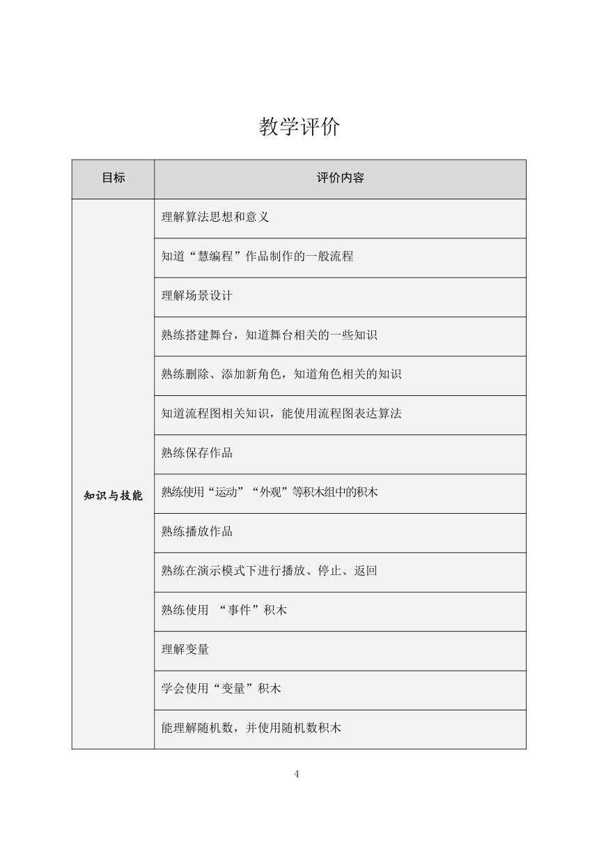 沪科版（2019湖南地区版）信息技术六年级下册单元分析解读