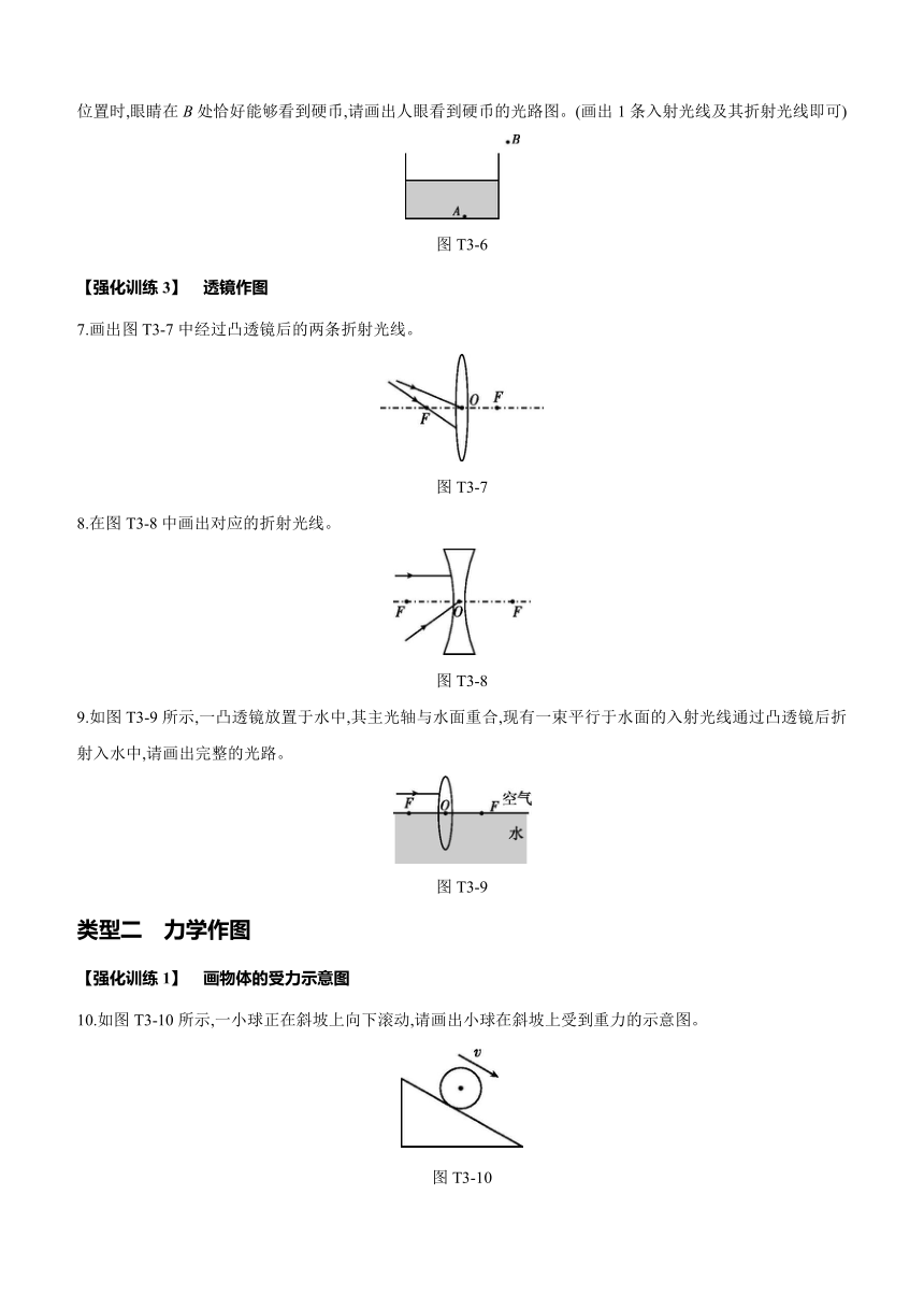 2023年中考物理（沪粤版）总复习题型专练 03　作图（含答案）