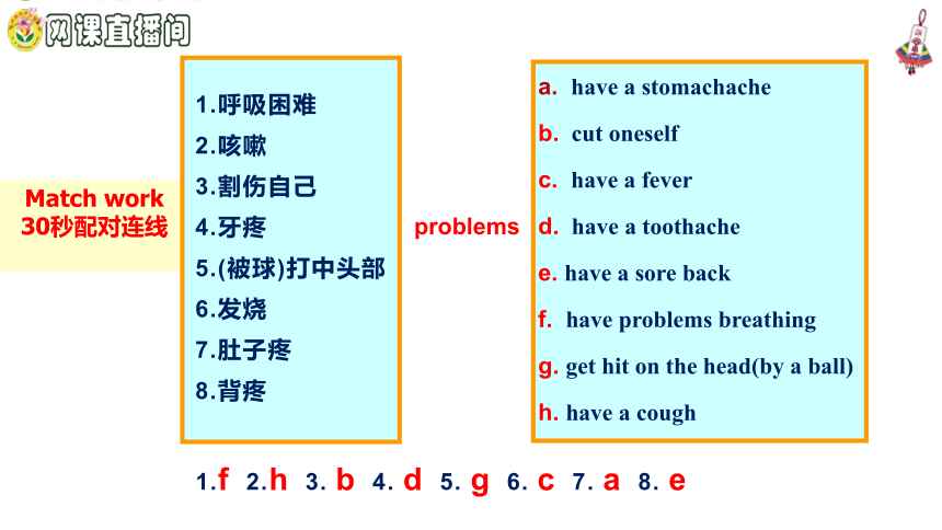 人教版八年级英语下册Unit 1 What‘’s the matter? Grammer&Writing&Selfcheck课件（38张PPT）