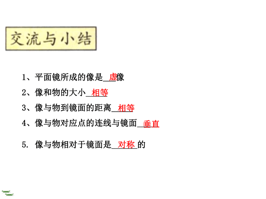 3.4平面镜成像 课件-2021-2022学年八年级物理苏科版上册（33张PPT）