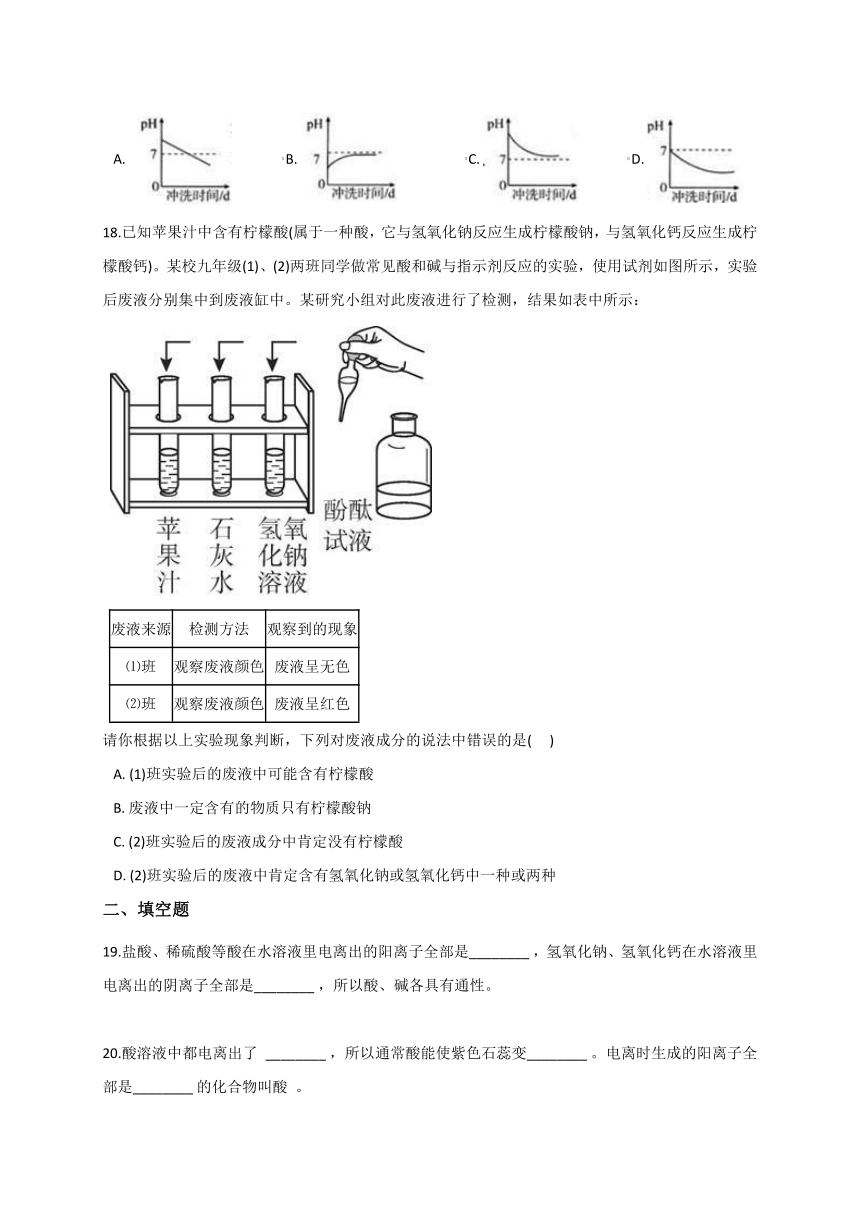 2.1生活中常见的酸和碱—华东师大版九年级科学上册同步测验（含答案）