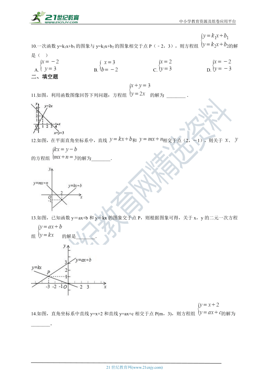 6.5 一次函数与二元一次方程同步训练题（含解析）