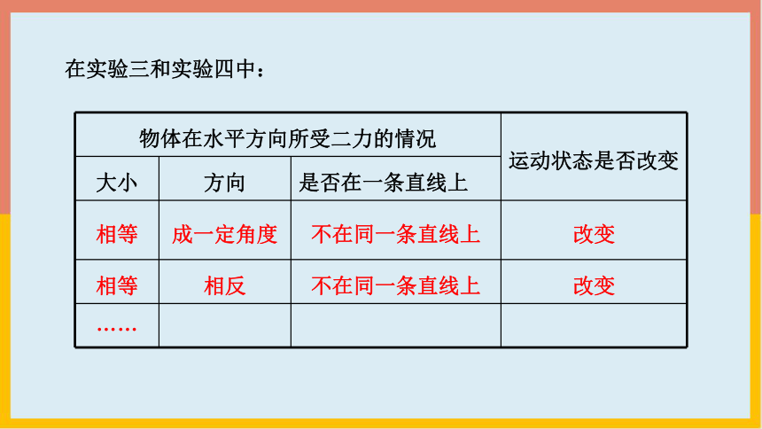 3.4二力平衡课件-2022-2023学年北京课改版八年级物理全一册(共32张PPT)