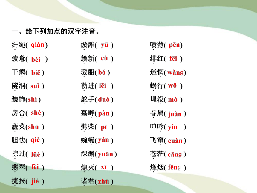 九年级下册  第1单元 总结训练习题课件（共10张PPT）