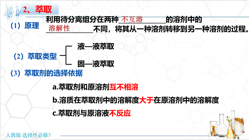 人教版（2019）>选择性必修3>第一章1.2研究有机化合物的一般方法(共43张PPT)