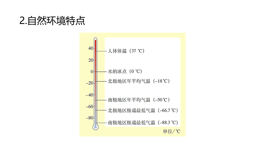 第十章  极地地区课件+素材（37张PPT)