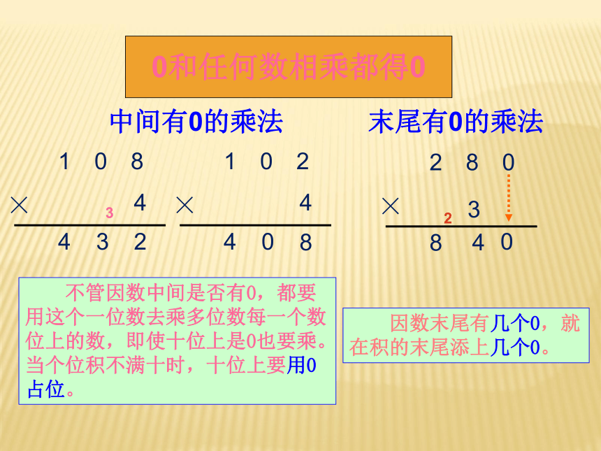 冀教版三年级上册数学总复习课件(共53张PPT)