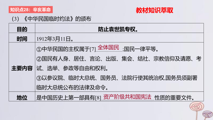 2024版高考历史一轮复习 教材基础练 第六单元 从辛亥革命到新民主主义革命的兴起 第1节 辛亥革命与中华民国的建立 课件(共61张PPT)