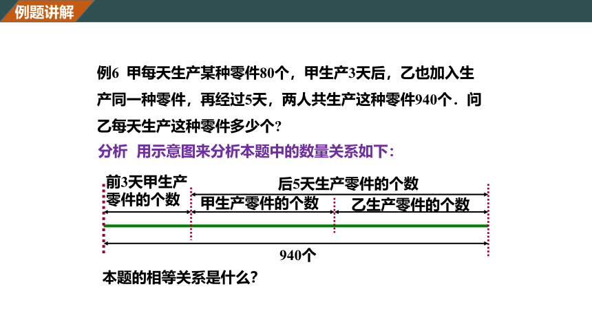 5.4一元一次方程的应用(3) 课件（共30张PPT）