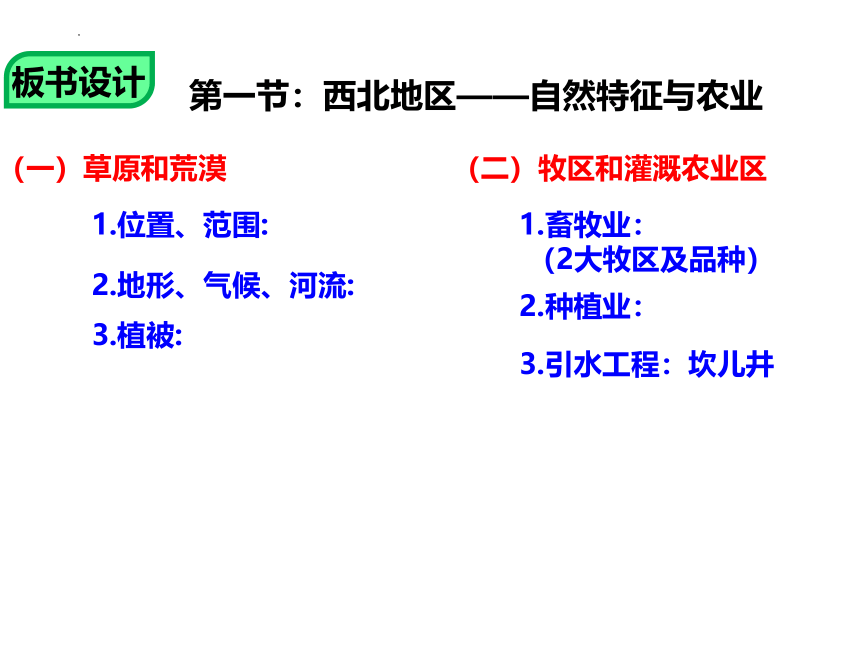 【推荐】地理人教版八下8.1西北地区 自然特征与农业  课件(共43张PPT)