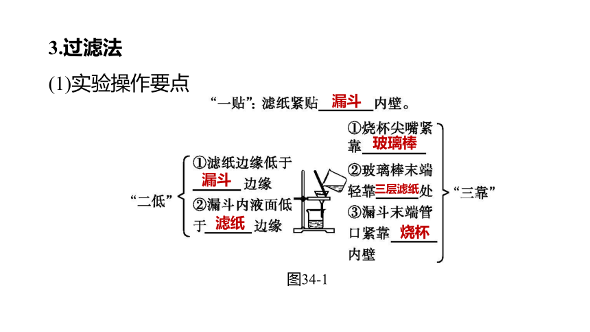 2022年浙江省中考科学一轮复习 第34课时　物质的分类（课件 44张PPT）