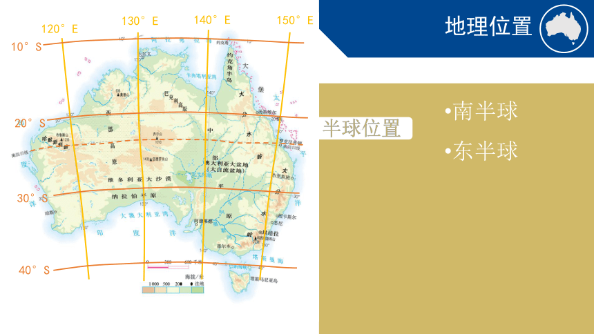 8.4澳大利亚-2022-2023学年七年级地理下册同步精品课件（人教版）（共30张PPT）